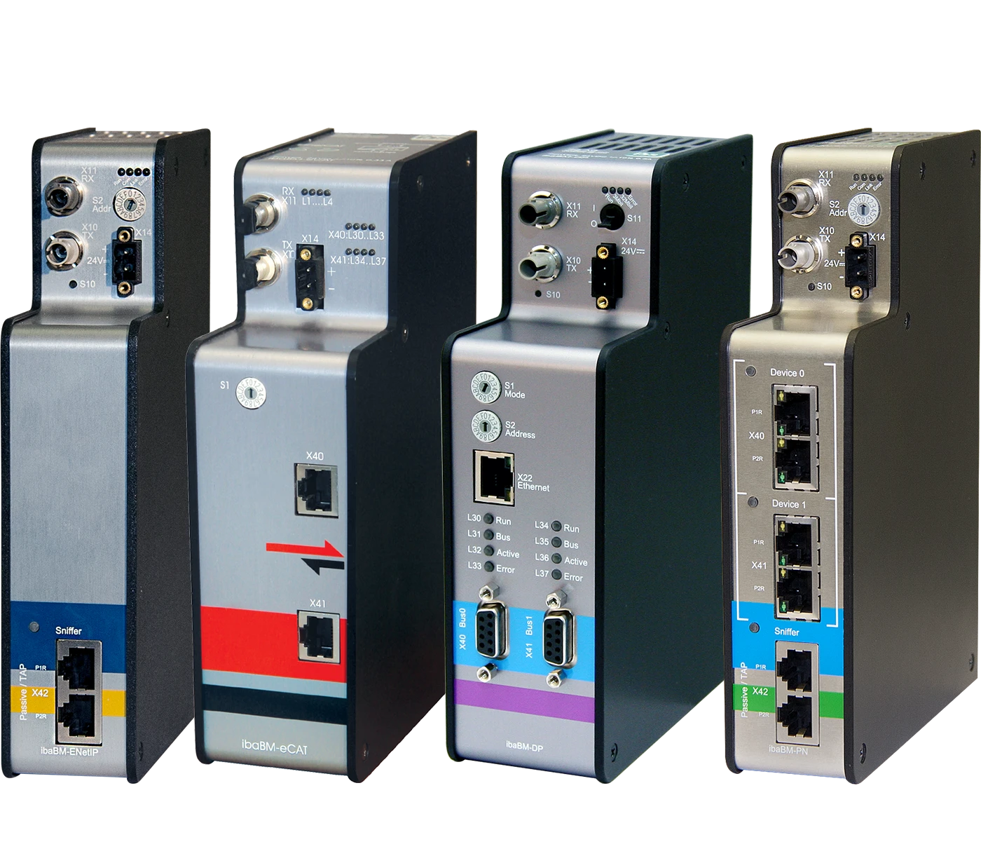 iba Bus Monitors