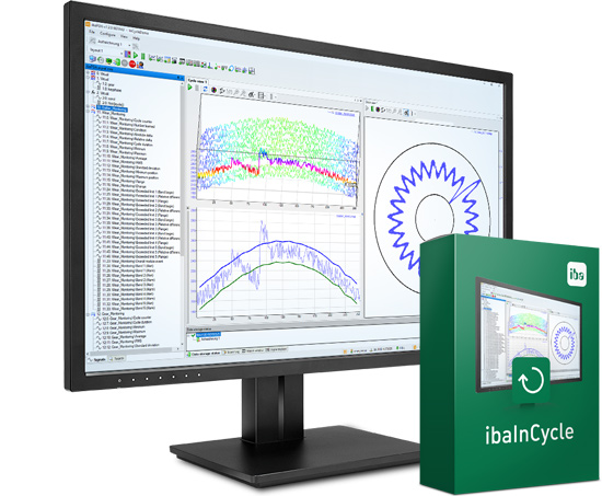 Online monitoring of cyclical processes - ibaInCycle